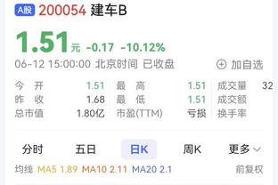 国足近5次A级比赛对塔吉克斯坦不败，4胜1平&进9球丢1球